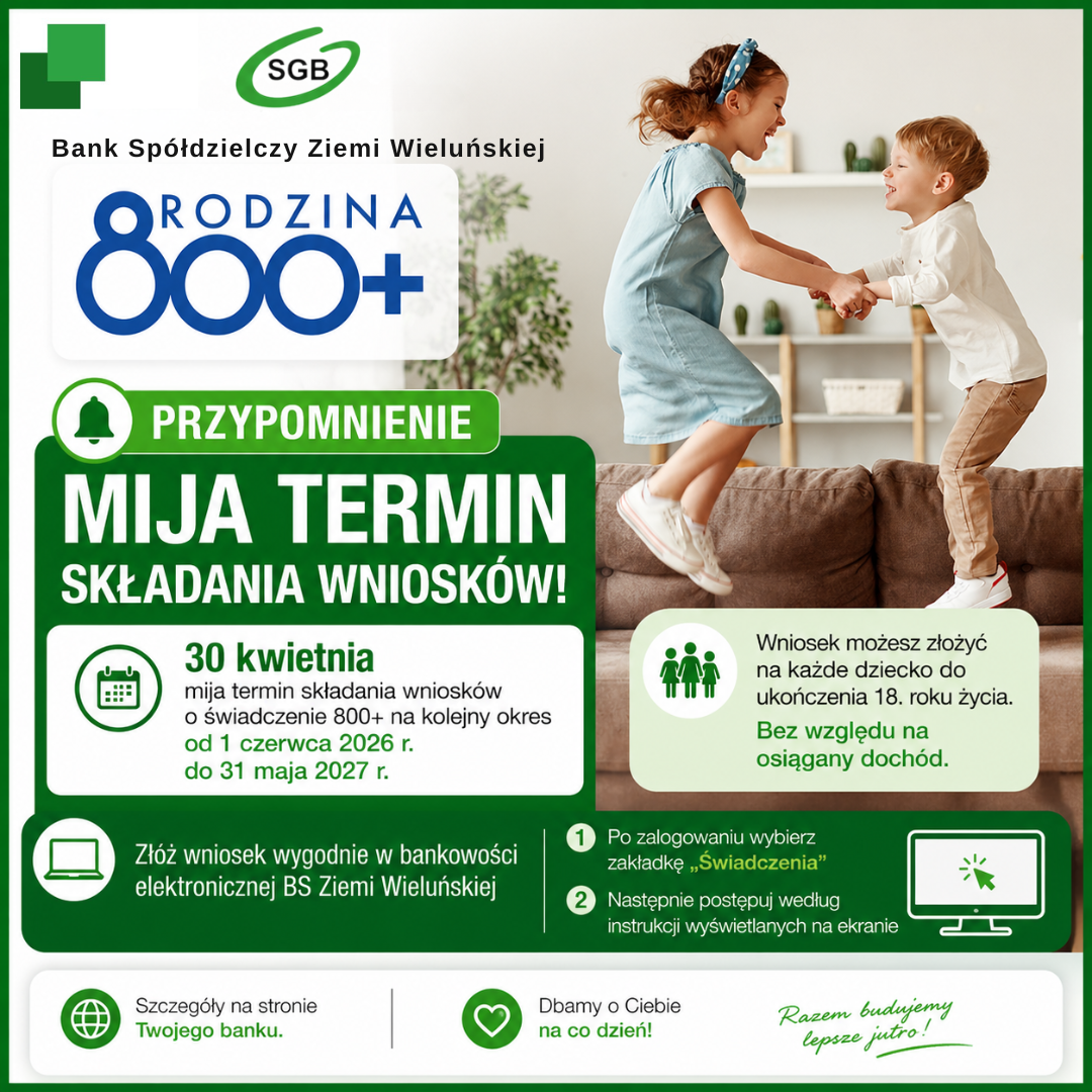 Bank Spółdzielczy Ziemi Wieluńskiej 2